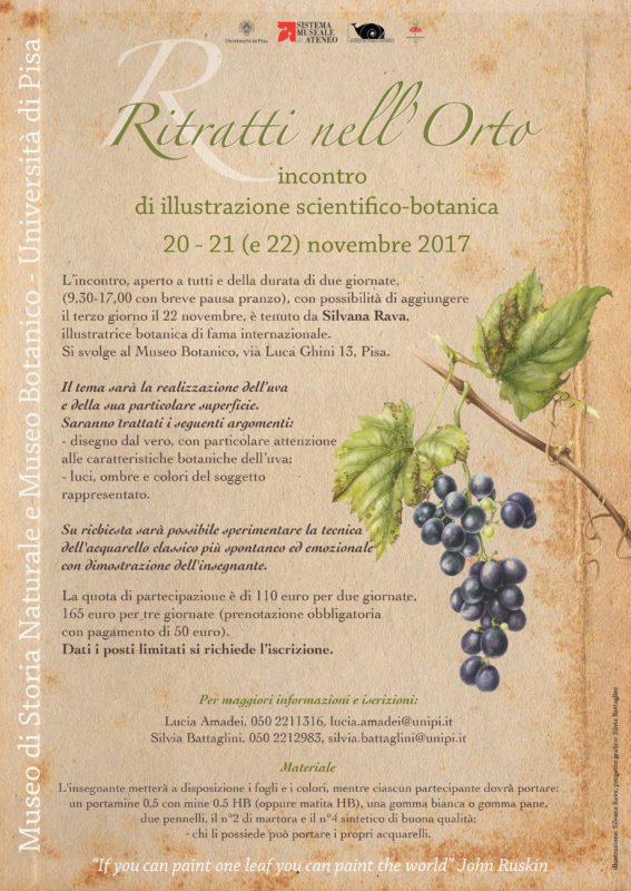 Ritratti nell'Orto